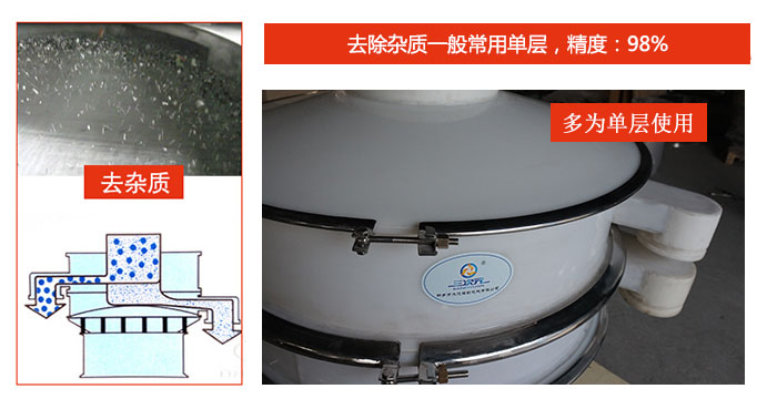 篩出雜質(zhì)：去除質(zhì)一般常用單層，精度：98%