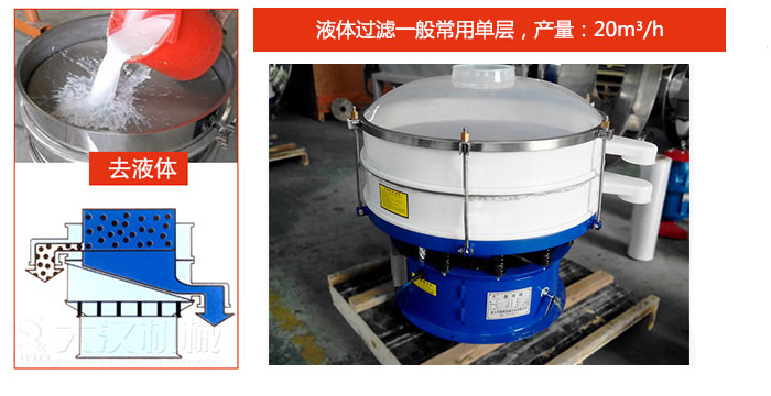 漿液過濾：液體過濾一般常用單層，產(chǎn)量：20m3/h