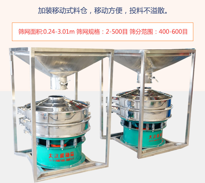 加裝移動(dòng)式料倉(cāng)，移動(dòng)方便，投料不溢散。