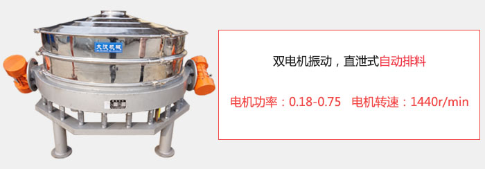 雙電機振動，直泄式自動排料電機功率：0.18-0.75   電機轉速：1440r/min。
