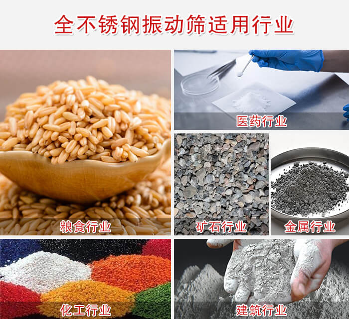 醫(yī)藥，糧食，礦石等行業(yè)展示